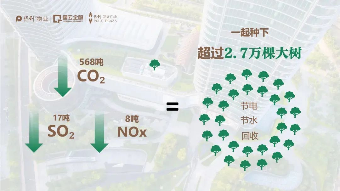 湖南保安服務(wù),墻外高空清洗服務(wù),湖南保利天創(chuàng)物業(yè)發(fā)展有限公司 湖南保安服務(wù),墻外高空清洗服務(wù),湖南保利天創(chuàng)物業(yè)發(fā)展有限公司